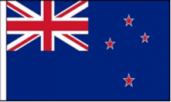 New Zealand Hand Waving Flags